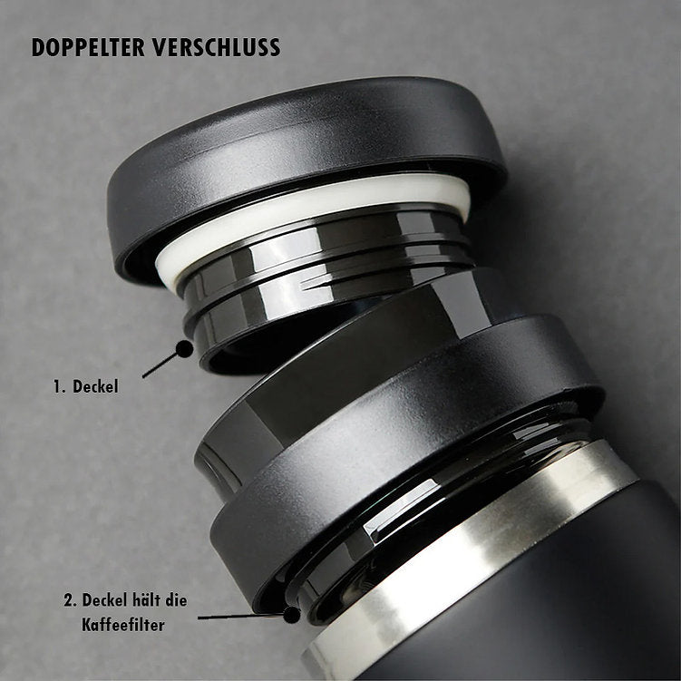 Doppelter Verschluss bei der ESPRO French Press in schwarz matt