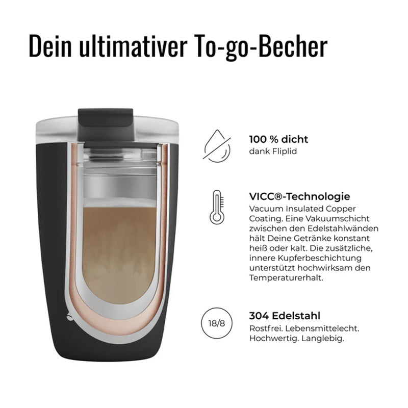 FLSK Datenblatt To-Go-Becher | color:denim