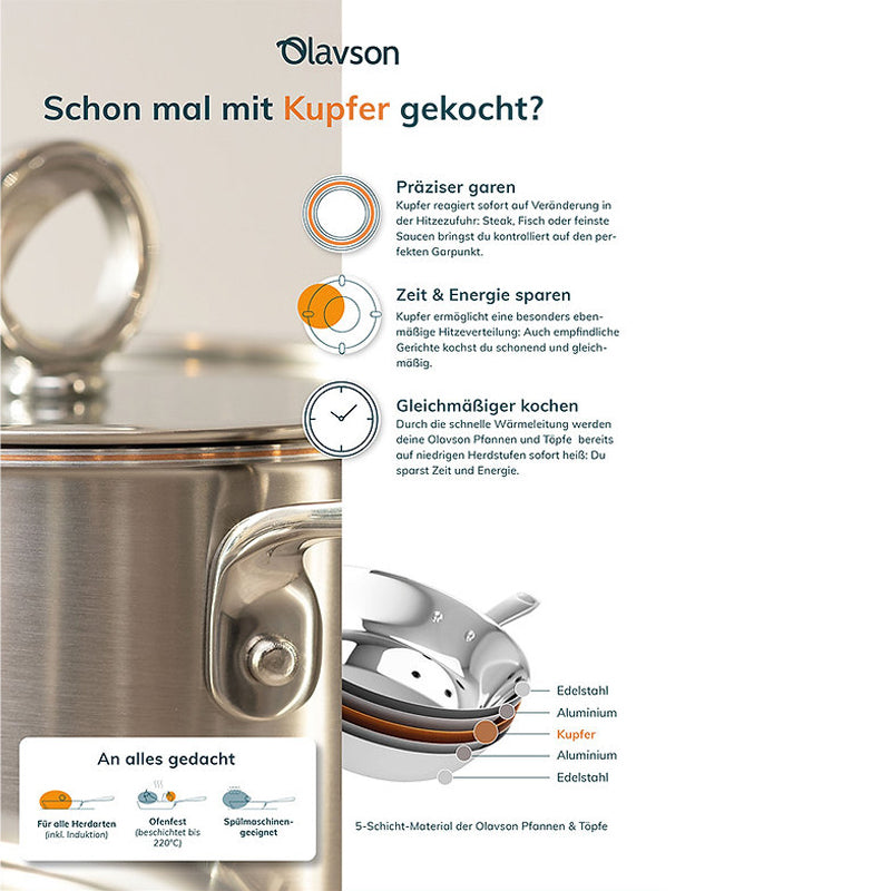 Produktbeschreibung Olavson Kupferkern-Pfanne 