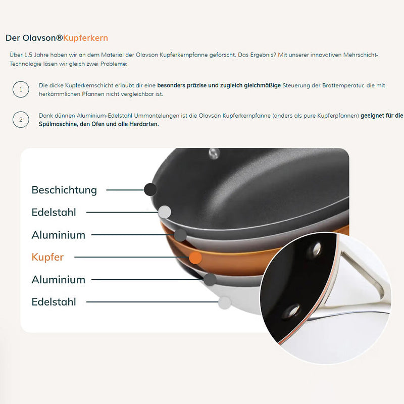 Produktbeschreibung des Kupferkochgeschirrs von Olavson