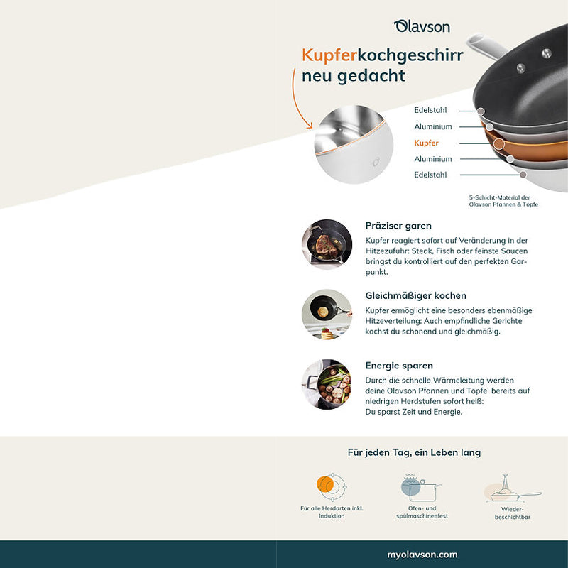 Produktbeschreibung des Kupferkochgeschirrs von Olavson