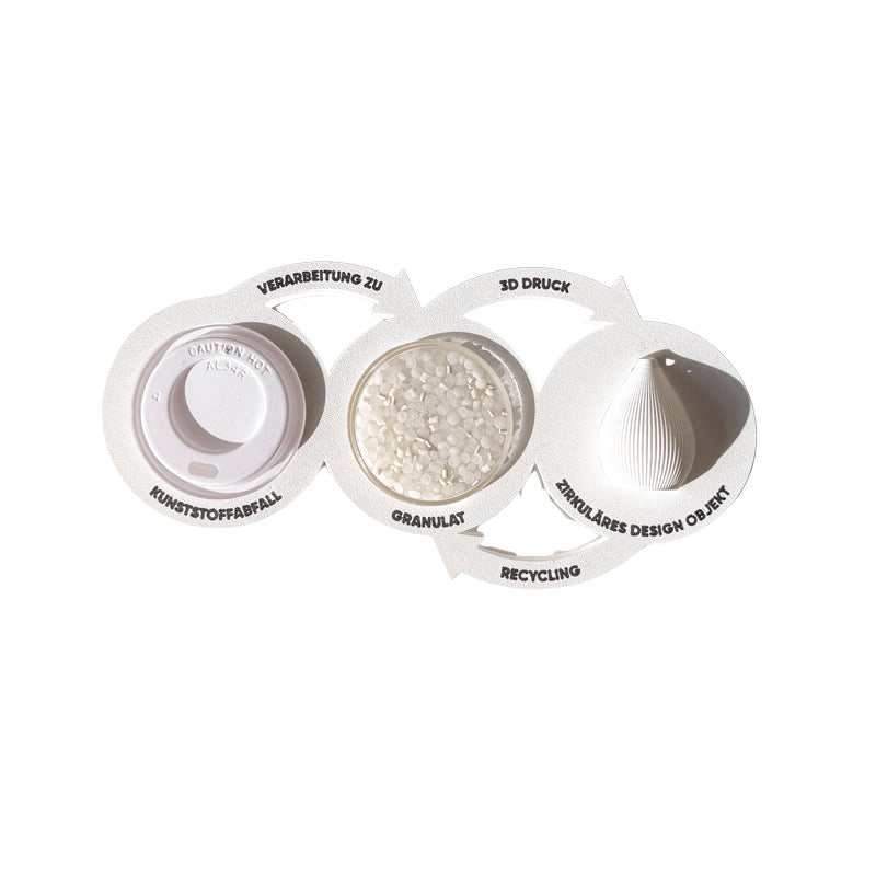 recozy+ - Materialkreislauf/Herstellung von 3D-Vasen