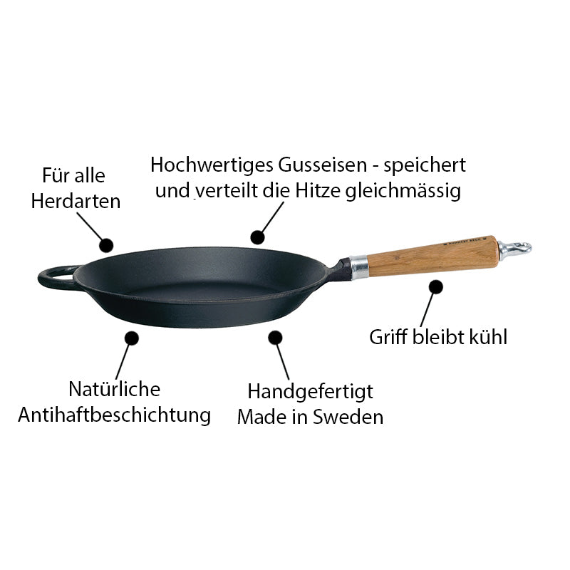 Beschreibung zur Bratpfanne von Ronneby Bruk