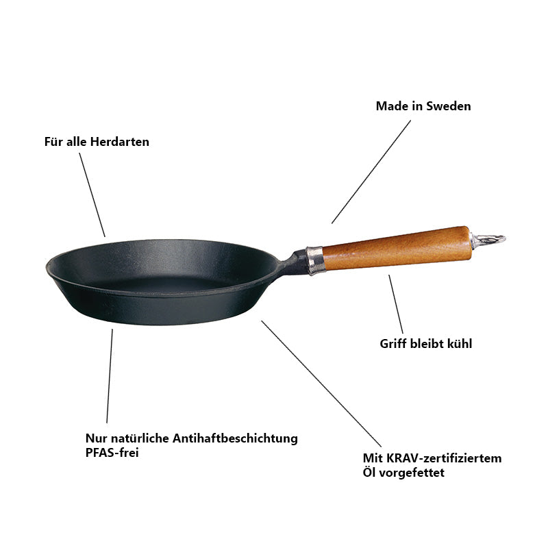 Produktbeschreibung Bratpfanne von Ronneby Bruk