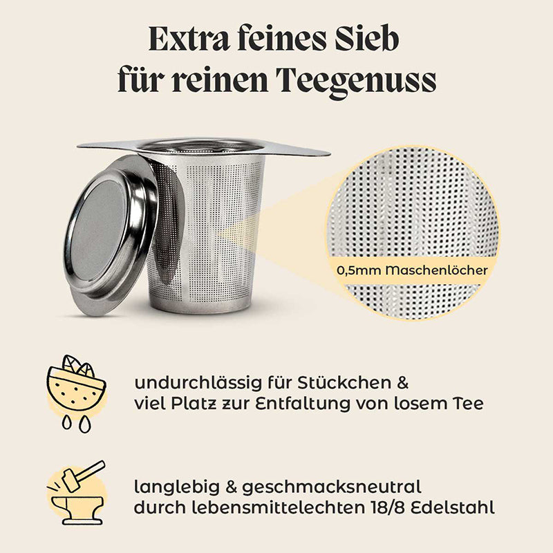 Erklärung zum Teesieb