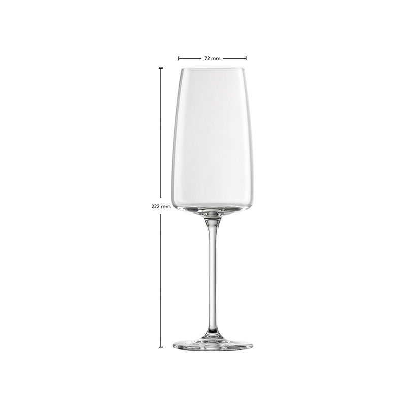 Maße der Sektgläser von Zwiesel Glas